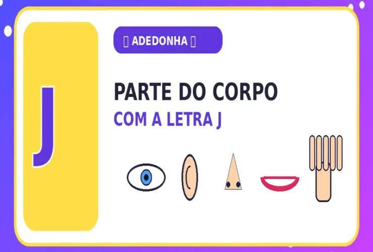 Parte do Corpo com J: Partes do Corpo com J para Jogos de Palavras