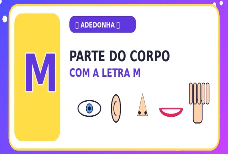 Parte do Corpo com M: Partes do Corpo com M para Adedonha e Stop